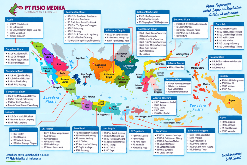 Mapping Populasi