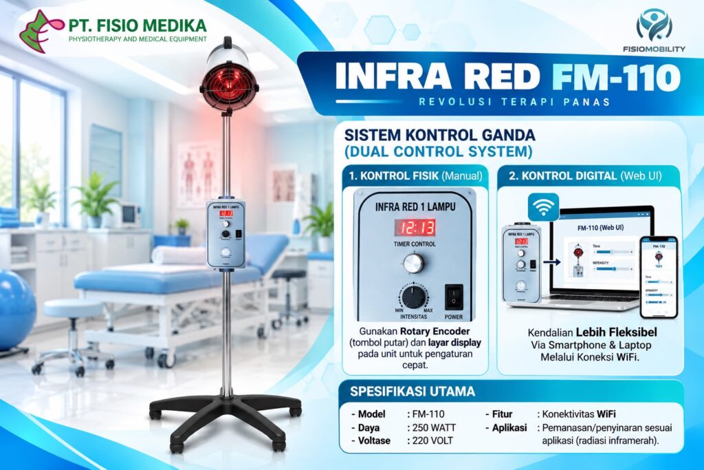 Brosur Infrared 1 Lamp